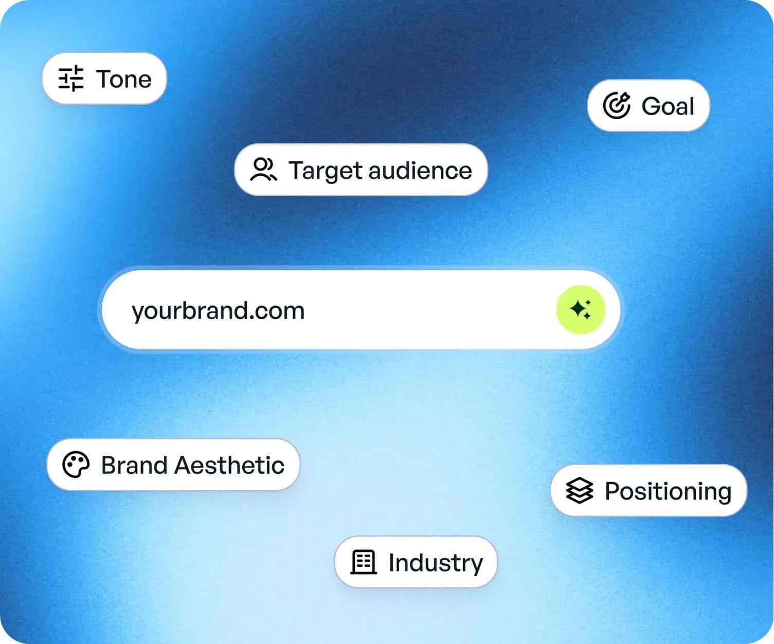 Business connect screen: Connect your business and build Business DNA