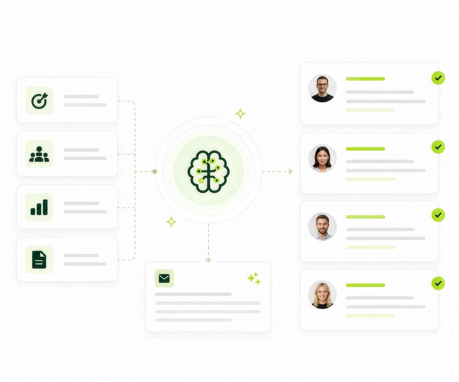 Brand-grounded AI campaign generation and personalized copywriting