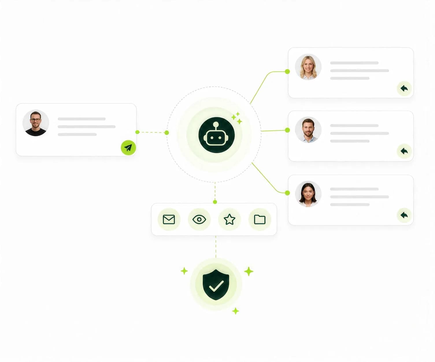 AI conversation warmup threads in AlienMail