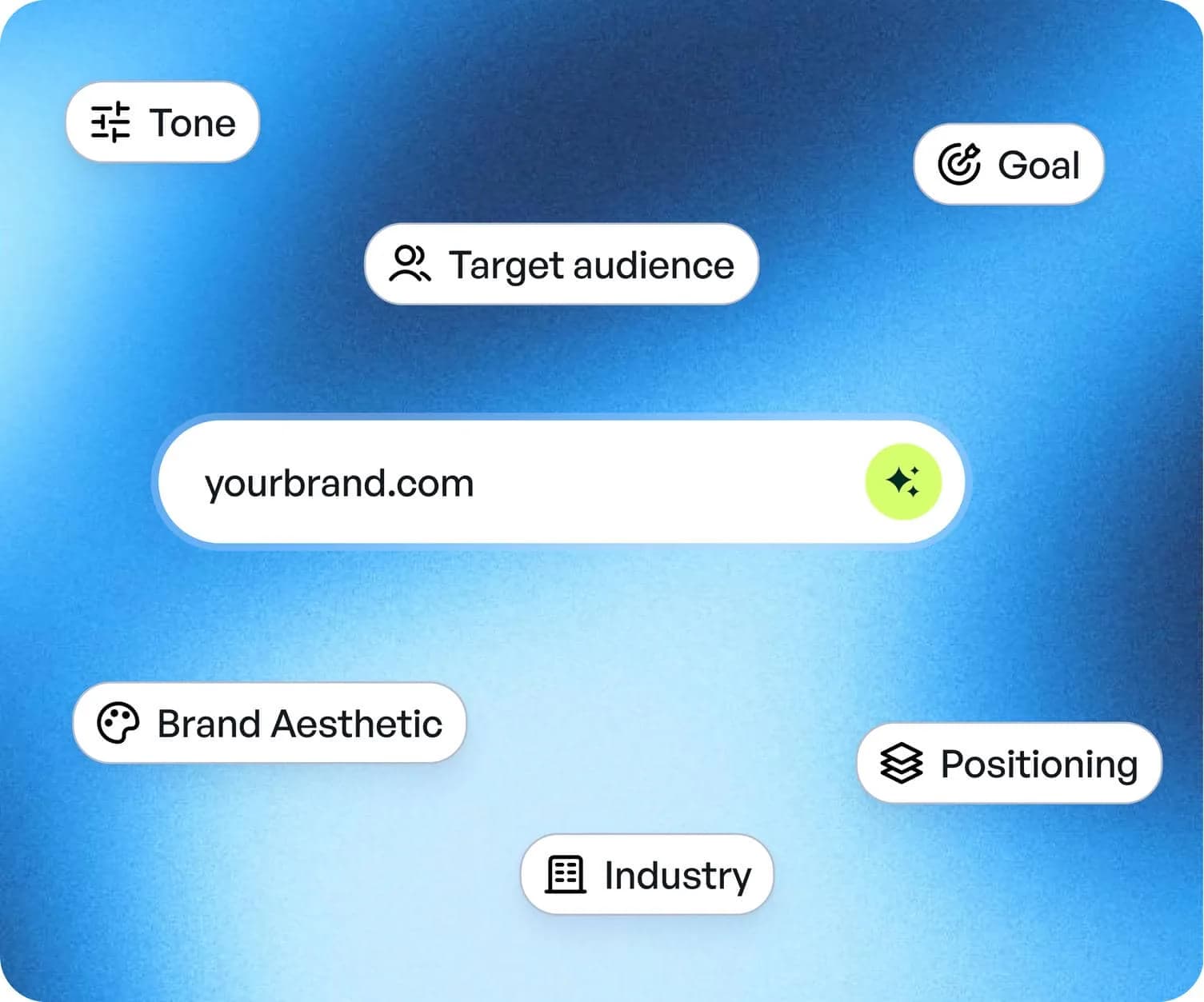 Business connect screen: Connect your business and build Business DNA